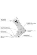 Cargar imagen en el visor de la galería, VOID Performance Socks 16 - Dark Navy